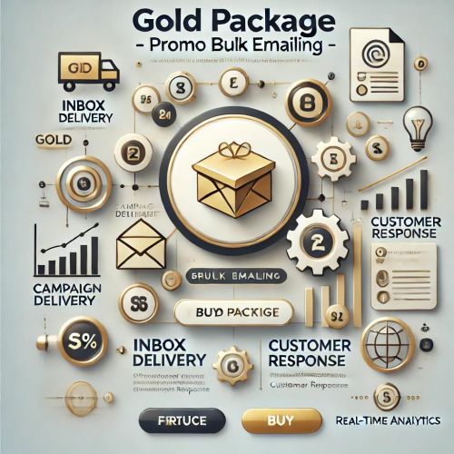 product cross