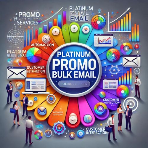 product cross