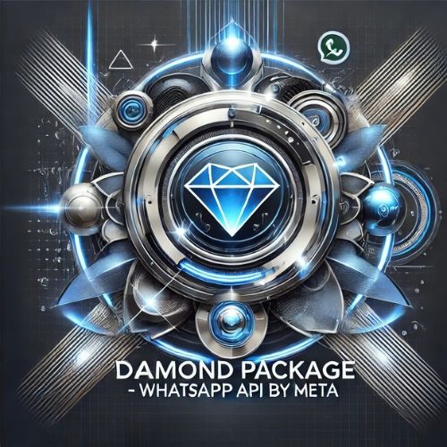 product back