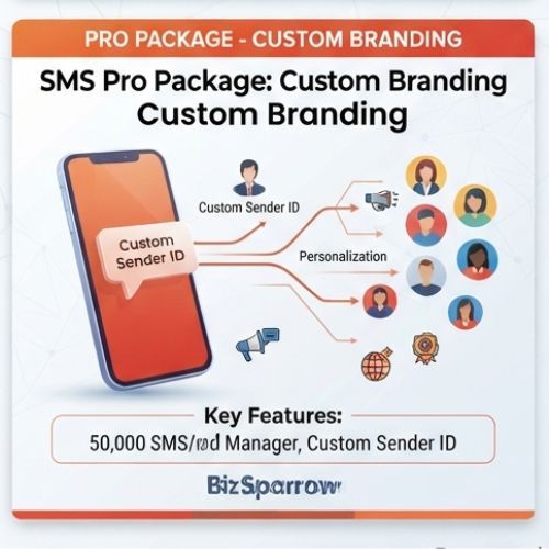 product with model